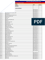 Portfolio As On Aug 31,2020: Company/Issuer/Instrument Name Isin Coupon Equity & Equity Related Instruments