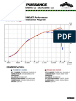 Courbes - de - Puissance Stage6 mk2 Racing PDF