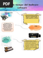 Linea Del Tiempo Hadware Software