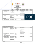 Classroom Continuity Plan Solcp