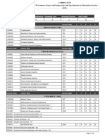 MTech CSE Is Curriculum 2019 Batch