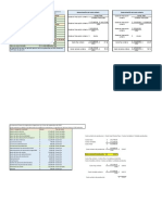 Costo Unitario de Producción