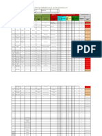 Matriz Aspectos e Impacto Ambiental