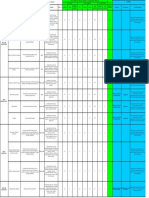 Matriz de Impacto Ambiental