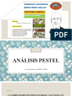 Analisis Pestel