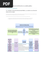 M14 - Internacionalización Del Derecho en Su Ámbito Público. Sesión 1