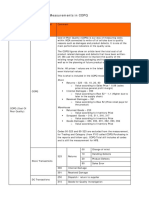 COPQ KPI How To Measure