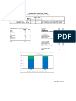 Traceability Summary - Supplies July 2018 - June 2019: PT Multimas Nabati Asahan, Kuala Tanjung