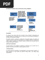 Macroeconomia. Apuntes NA