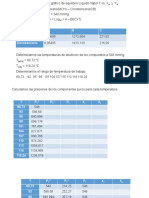 Gráfico T Vs XA YA