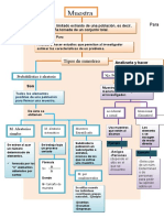 Mapa Conceptual de Muestra