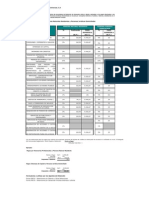 Tabla para Retenciones Islr