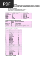 Empirical and Molecular Formulae