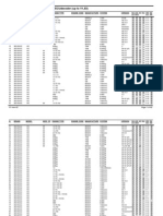 Systems Supported by Ecureader / Ecudecoder (Up To V1,83)