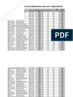 Control Notas 20077 PE AEMD MARTES SEG 35%