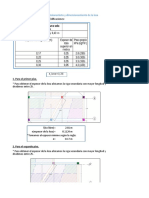 1.cálculos de Predimensionamiento y Dimensionamieto de Losas Aligeradas