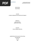 Cuadro Comparativo Puestos de Trabajo