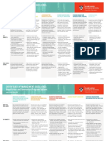 Certificate Management Excellence Comparison Chart