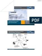 1 - Organizational Structure. VHF Coms