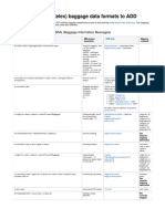 Mapping of Iata (Telex) Baggage Data Formats To Add: Common Mapping Across All Bims (Baggage Information Messages)