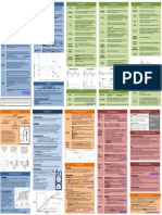 Respiratory Therapy Pocket Reference: Ifnopt Trigger