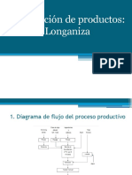 ElaboraciÃ N de Longanizas