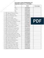 Daftar Nama Dosen