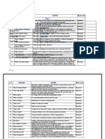 Dbms Ece and Eee1