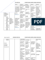 Nursing Care Plan Student Nurse: Diestro, Angela Mae BSN 2B