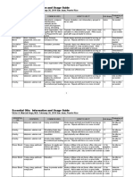 Essential Oils: Information and Usage Guide 1: Víctor A. Marcial-Vega, M.D. February 26, 2014 San Juan, Puerto Rico