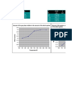 Temperatu Pressure 700 1.007902 5 Gas/Co 900 1.208165 5 Sio2 (Quart 1100 1.861712 5 1300 1.990051 5 1500 1.998716 5