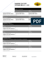 Stage IIIB (2011 and After) PDF