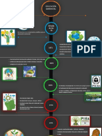 Educacion Ambiental Decada de Los 70