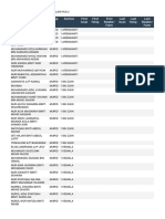 Name Group Section First Scan First Temp. First Reader/ Form Last Scan Last Temp. Last Reader/ Form