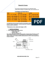 Manual de Torques Trafo COABB