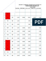 Piling Work Record List: No Pile Code Diameter Level & Depth (MM)