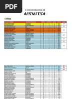 Aritmetica 2014 PDF