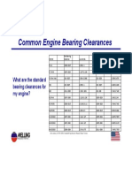 Common Engine Bearing Clearances