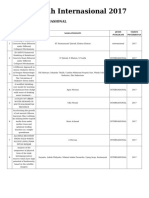 Jurnal Ilmiah Internasional