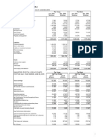 FirstBank Unaudited Half Year Results For Period Ending June 2010