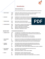 Guideline To Accounts