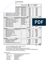 Quote For SCR Load Box: Price Schedule & Bill of Material