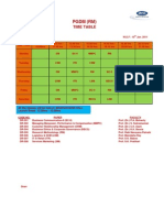 PGDM (RM) Iii