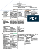 GRADE 10 SOCRATES Weekly Home Learning Plan