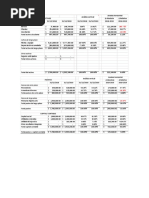 Analisis Financiero Empresa Cison, S.A.