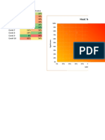 Heatmap