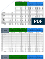 8.00 AM Green and Blue Rice Cards Mapping 10.11.2020