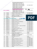 ATCL List2