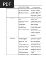 Cuadro Comparativo