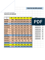 Proyeccion de Empresa